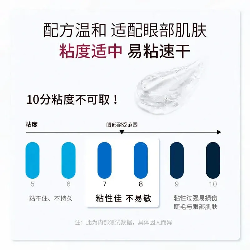 Eyelash Lift Glue