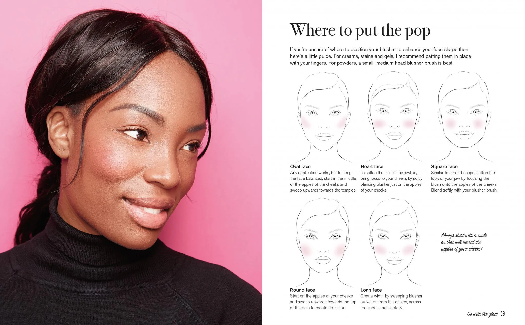 The Make-up Manual